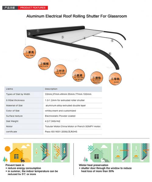 Electric Retractable Roof Awning Zip Track Roof Retractable Aluminium Outdoor Roller Shutters