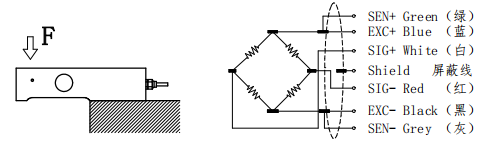 FA509 Stainless Steel 2.2 Ton Single Shear Beam Load Cell For Small Truck Scale