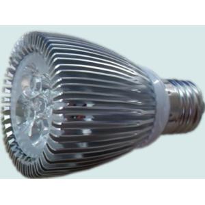 Quality led spot light for sale