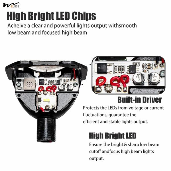 Universal LED Headlight Kit for H1 H4 H7 Automotive Motorcycle Honeycomb Projection Lens