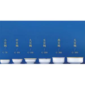 Quality Palace - Bowl Shaped Tin Container | 980g Capacity 153×68mm Dimensions &amp; Fully Customizable for Premium Packaging for sale