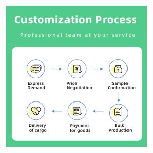 Custom Logo Cosmetic Candle Mailer Box with Magnetic Closure for Gift & Craft