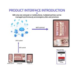 Qunmao CMS System High Brightness Advertising Equipment Retail Smart Digital