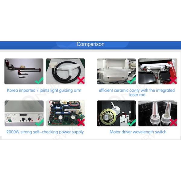 Varicose veins laser treatment machinee Nd yag q-switched laser for tattoo removal