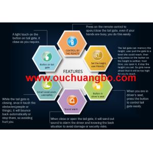 Ouchuangabo Smart Auto Electric Tail Gate Lift for Hyundai Tucson 2015 Height