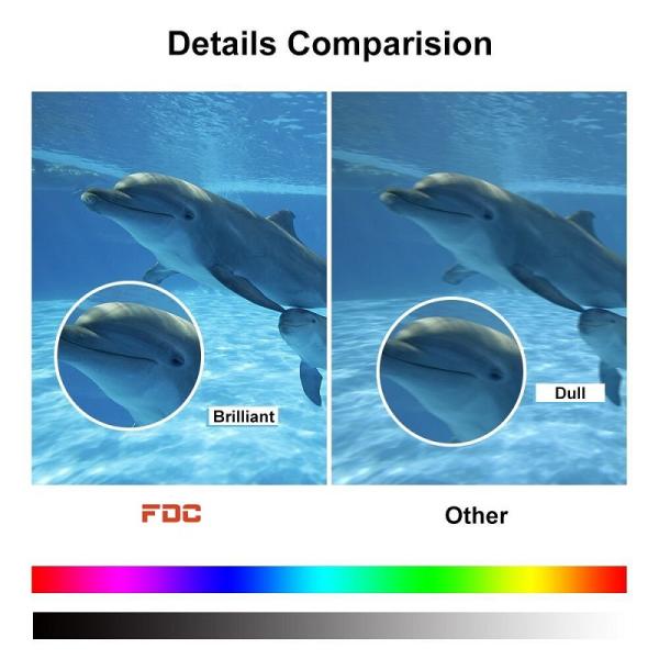 Brother Universal Color Refill Ink , Cyan 100ml Reusable Ink Cartridges BT5000C