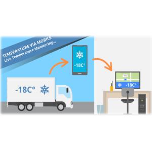 Jointech JT701D Cargo Asset Tracking GPS Lock with Software APP