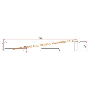 Profile Cladding Roof Panel Roll Forming Machine High Precision