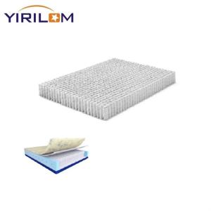 China Professional Manufacturer Customizable Pocket Coil Spring Units For Bedroom Mattress on sale