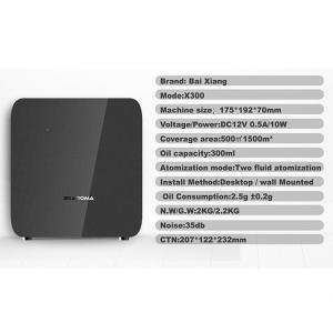 Electric Silent Aroma Scent Diffuser Aromatherapy Metal Black