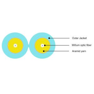 Indoor Fiber Optic Cable ZipCord Duplex OM3 50/125um LSZH Jacket 2.0mm