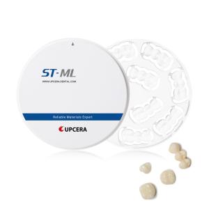 ST Multilayer Yttria Stabilized Zirconia Ceramic For Wieland System