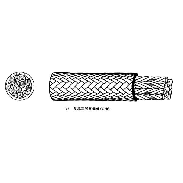 High Modulus Polyethylene Covered Braided Ropes