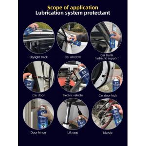 Gasoline Engine Lubrication System Protectant Reduce Friction and Protect Your