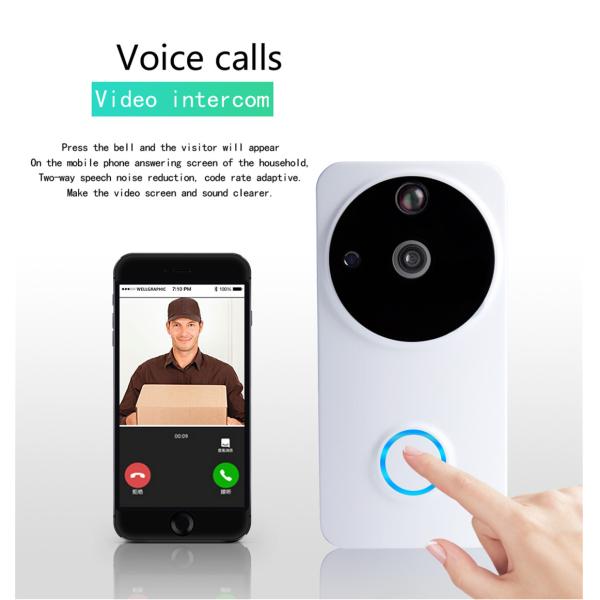 Danmini Wi-Fi Doorbell Video Door Phone Wireless Doorbell Support Night Vision Motion Detection(WF04-ty)