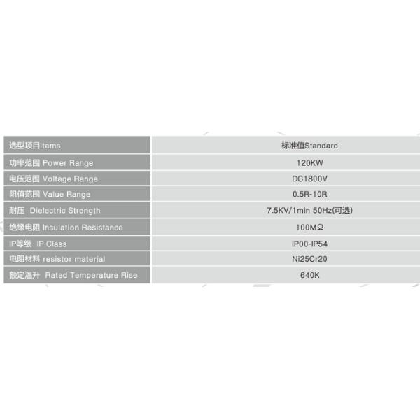 DC 1800V Subway Vehicles High Power Resistor With Heat Dissipation Board
