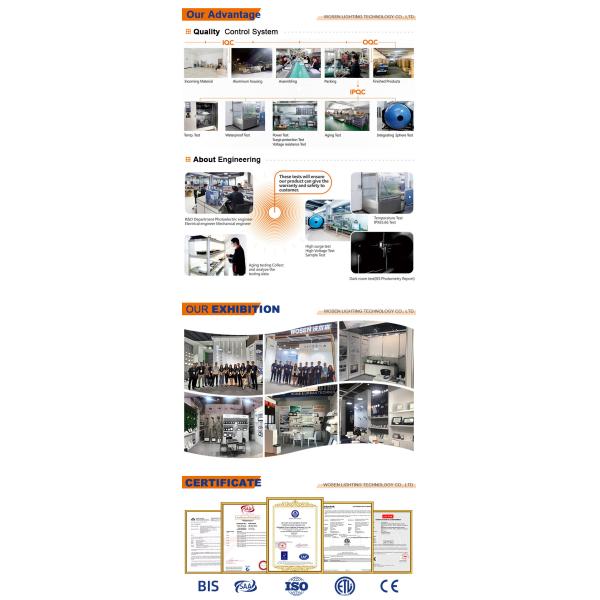 Ip66 Waterproof LED Solar Street Lights 50W 100W 150W For Outdoor Roads