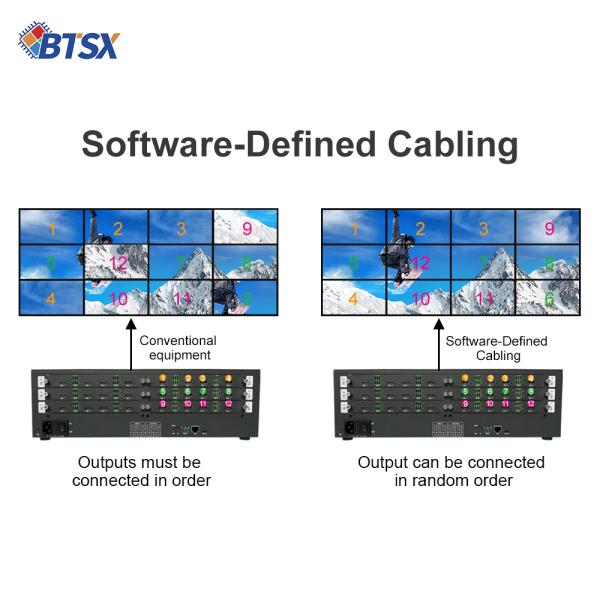 China Web Controls HDMI Matrix Switcher Seamless Control for Multiple Devices Package Size 540mm×325mm×225mm on sale China Web Controls HDMI Matrix Switcher Seamless Control for Multiple Devices Package Size 540mm×325mm×225mm on sale