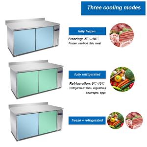 Air Cooled Slotted Workbench Refrigerator 120L Beverage