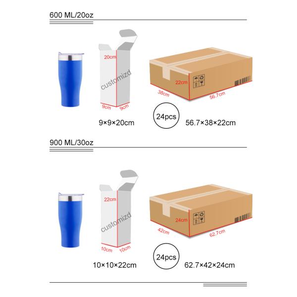 20oz Custom Coffee Mug Travel Personalized Stainless Steel Travel Tumbler Vacuum Coffee Cup With Lid