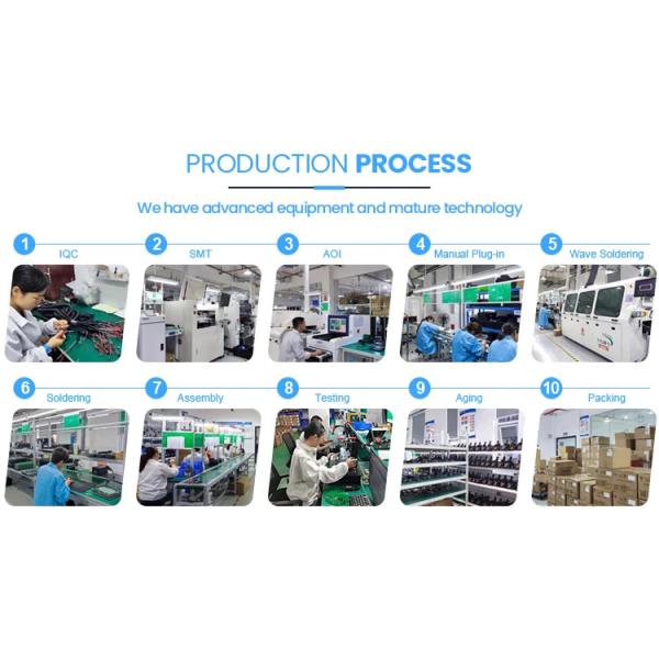 Aftermarket 1256727GT Genie Control Box for Genie GR-12 GR-15 GR-20 GRC-12 GS-1530 GS-1532