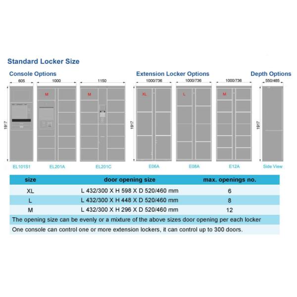 Barcode RFID Luggage Storage Lockers Public Locker for Hotel Guests with Electronic Lock