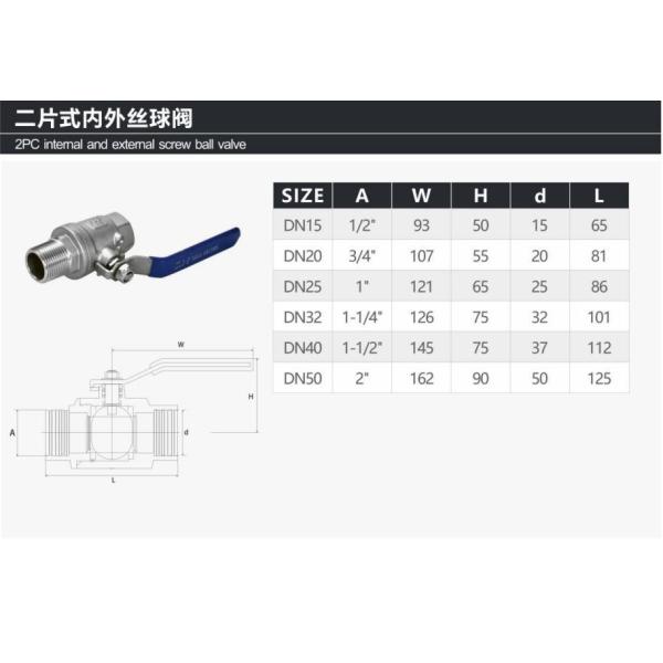 2PC Female and Male Thread ISO 5211 Stainless Steel 2PC Ball Valve