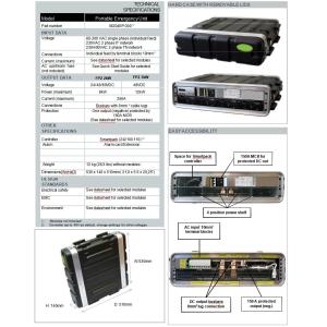 CE UL Eltek FP2 Emergency Flatpack Power System M204EP.000