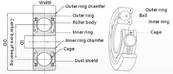 2017 High Precision ABEC F&D Bearings 6210 Fan Motor Bearings Deep Groove Bearings Made in China