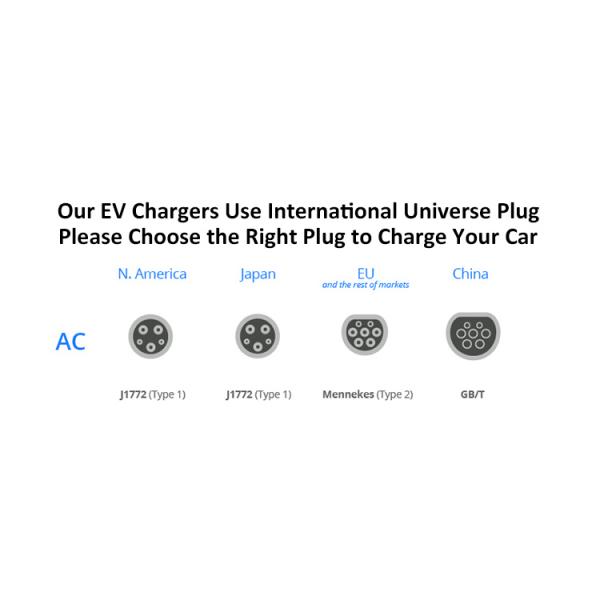 Insulation Detection AC- and PE Impedance in Design 7kw Single Phase AC Charging Pile