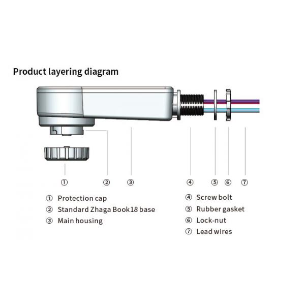 220-240VAC Zhaga Book 18 Night Dim Adapters 0-10v DALI Dimming