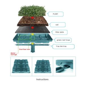 Seed Plant Tray for Everyday Season and Flower/Green Plant in Rooftop Decoration