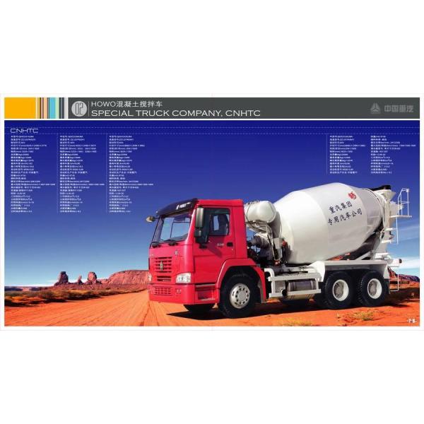 SINOTRUK HOWO CONCRETE MIXER TRUCK
