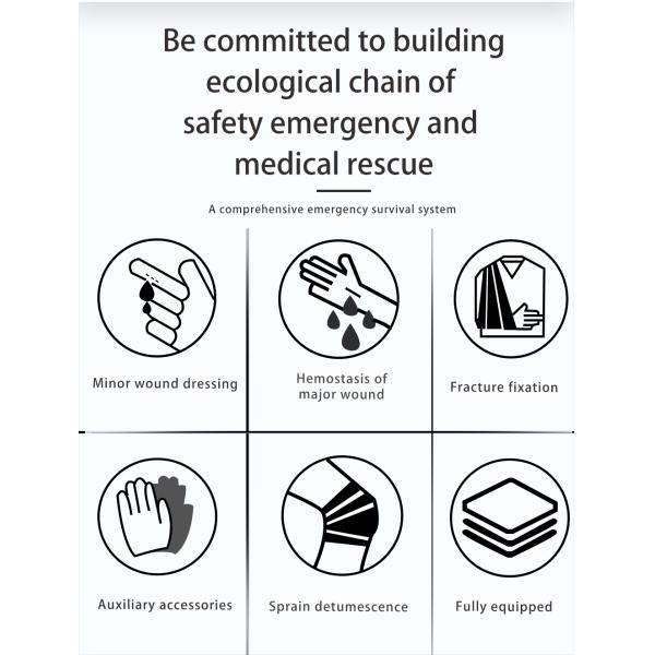 Work Place Survival Medium Workplace First Aid British Standard HSE Emergency Box Kit for Work 25-100 Person Hse
