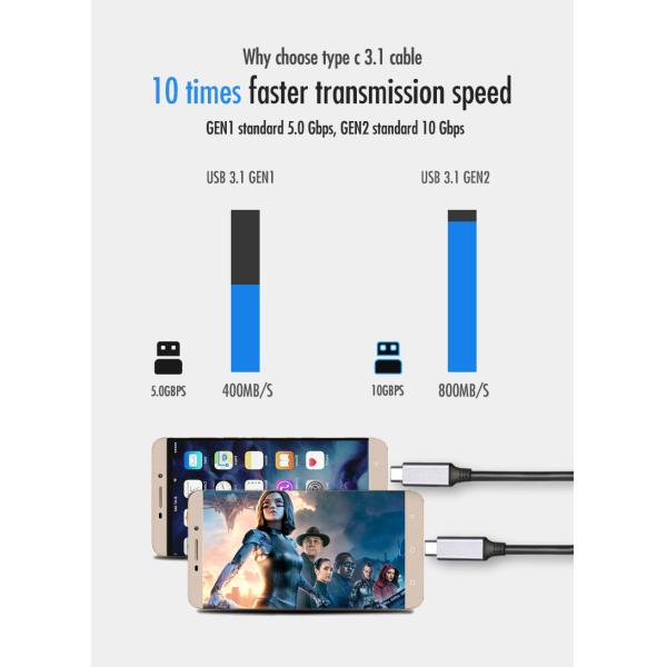 GEN1 5A 5G GEN2 5A 5G 60W 100W USB 3.1 C TO C 4k 60hz 30AWG 32AWG 1 2 3M Charging Cable