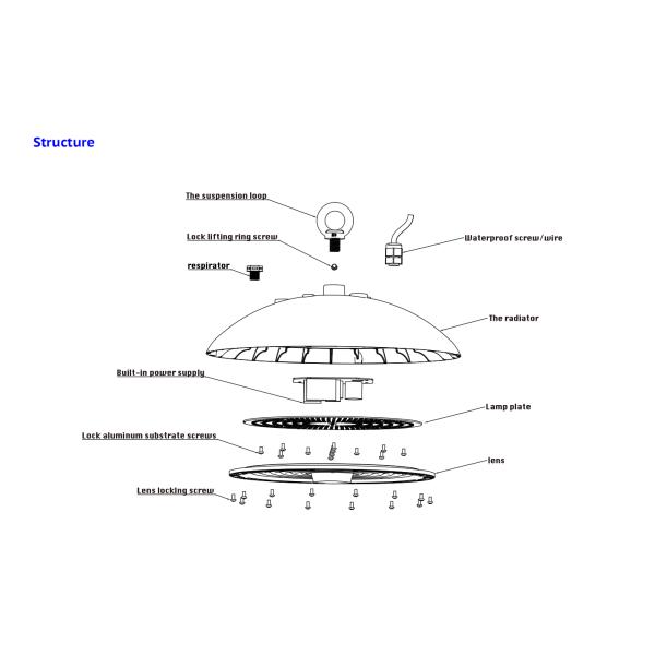 Led High Bay Light For Food Industrial Commercial Led High Bay Lighting Led High Bay Warehouse Lighting Fixture