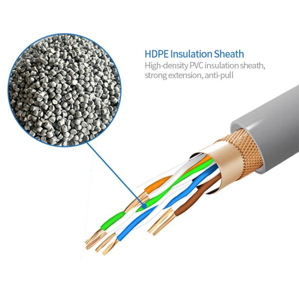 1000ft 4 Pair 24 Awg Cable Bare Copper Cat5e Sftp Lan Network Cable