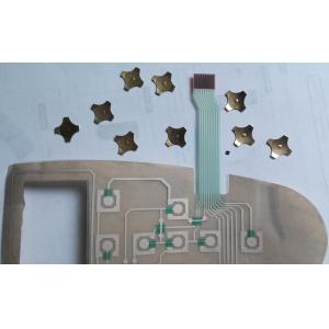 Binder Gas Measurement Hand Terminal Membrane Keypad ITS04ATE