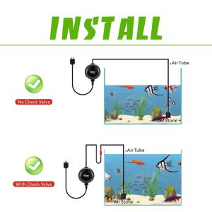 Plastic 420 Ml / Min Mini Silent Fish Tank Pump