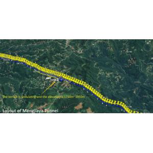 Geophysical Deep Underground Water Minerals Detection and Survey Magnetotelluric