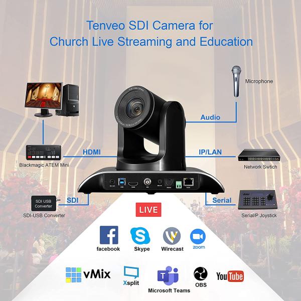 5x Digital Zoom PTZ 4K Conference Camera 138 FOV Remote Control