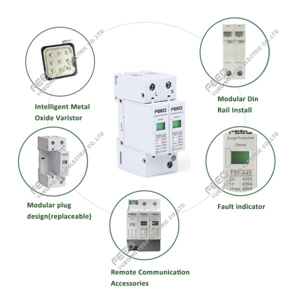 Voltage Limited 385V 2P Power Surge Protection Device