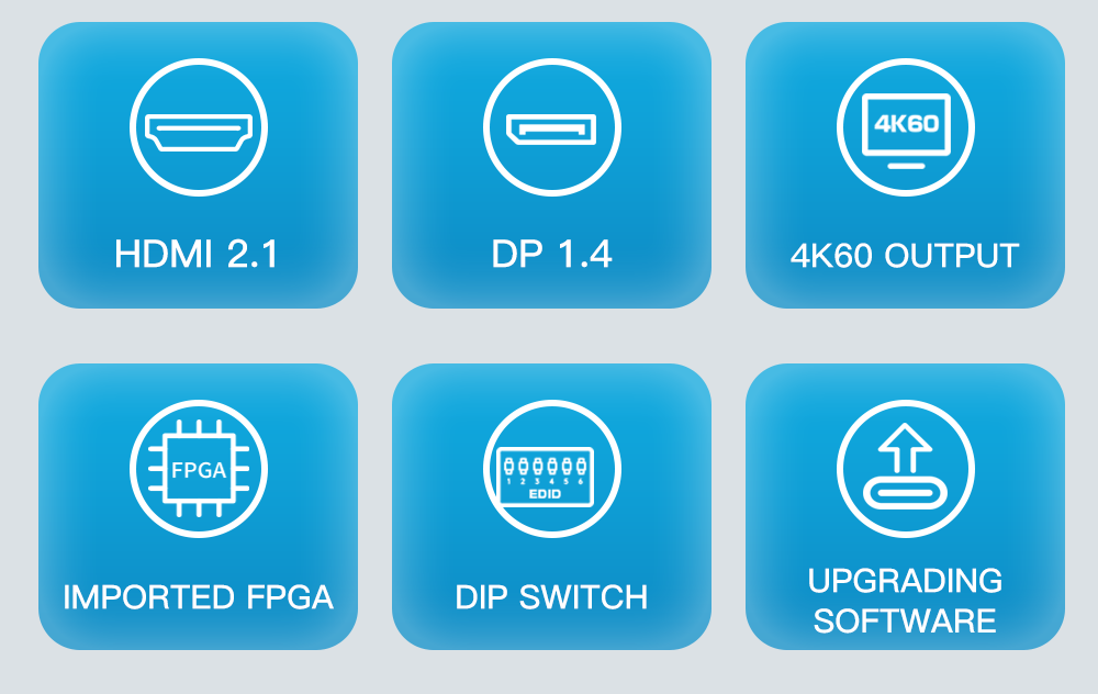 8K60 Multi Screen Expander with EDID Management and 2x2 Video Wall Controller for High-End Displays