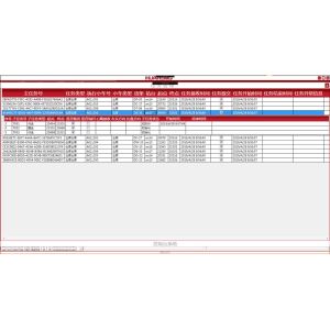 AGV System Logistics Software Systems MES ERP ACS Management System