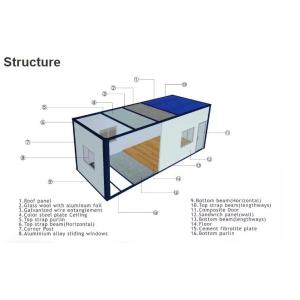 Maroon Three Stories Container House Prefabricated Environmentally Friendly