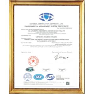 Guangzhou Rontex Nonwoven Technology Co. , Ltd. Certifications