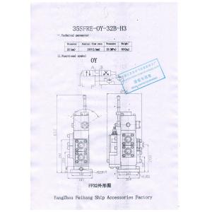 MODEL:35SFRE-OY32B-H3 Marine Manual Proportional Flow Compound Valve