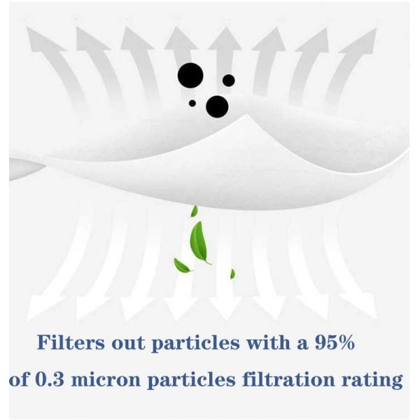 Face Mask N95 Surgical Ce Certificate 3 Ply Safety Dust Mask