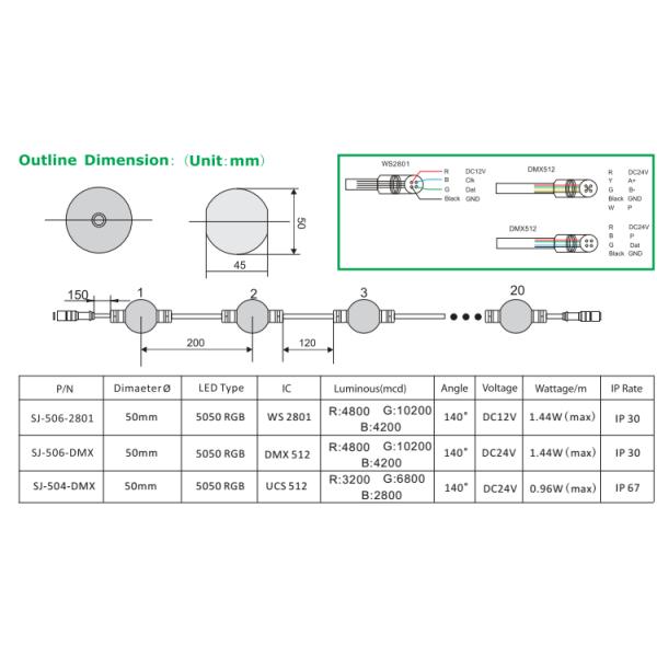 50mm DC24V 4pcs SMD5050 DMX LED Light Wateproof IP67 rgb LED pixel Ball