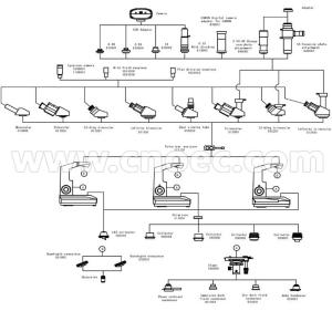 Compensation Binocular Phase Contrast Microscope with Kohler 6V 20W Illumination